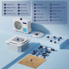 DELLA 42000 BTU Quad-Zone Ceiling Cassette Mini Split AC (9K+9K+18K+18K) - Up to 2800 Sq.Ft.