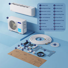 Della Optima Series 27000 BTU Tri-Zone Mini Split AC with R-454B (9K+9K+12k) – Up to 1350 Sq.Ft.