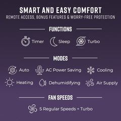 12,000 BTU 22.5 SEER Stealth Solar Ready Single Zone Wall Mount Mini Split System w/ 16ft Line Set R32 | 115V - S-12W-ACDC230 / S-12Z-ACDC230  Mini Split Systems Direct