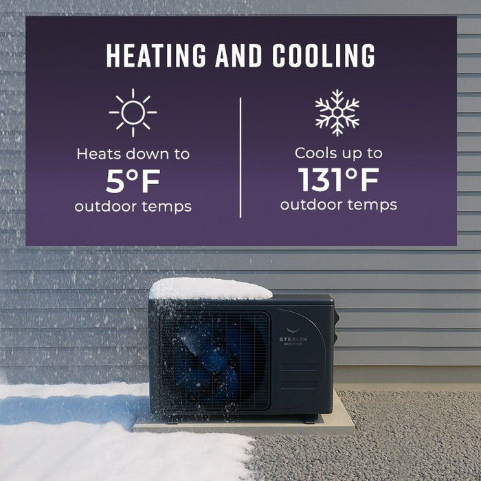 12,000 BTU 22.5 SEER Stealth Solar Ready Single Zone Wall Mount Mini Split System w/ 16ft Line Set R32 | 115V - S-12W-ACDC230 / S-12Z-ACDC230  Mini Split Systems Direct