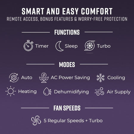 12,000 BTU 22.5 SEER Stealth Solar Ready Single Zone Wall Mount Mini Split System w/ 16ft Line Set R32 | 115V