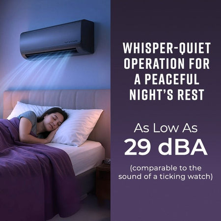 12,000 BTU 22.5 SEER Stealth Solar Ready Single Zone Wall Mount Mini Split System w/ 16ft Line Set R32 | 115V