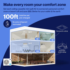 DELLA 42000 BTU Quad-Zone Ceiling Cassette Mini Split AC (9K+9K+12K+24K) - Up to 2850 Sq.Ft.
