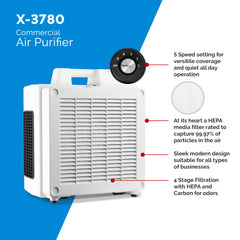 XPOWER PSS2 Olympus PLUS Programmable Sanitizing System, Automatic (PSS), 600 CFM HEPA Air Purifier, Air Mover + Ozone Generator with Digital Timer