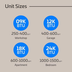 24,000 BTU 21.5 SEER ACiQ Extreme Series Single Zone Wall Mount Mini Split System - WiFi Enabled - R454B - ACIQ-24W-HH-MD / ACiQ-24ZPL-HP230C  Mini Split Systems Direct