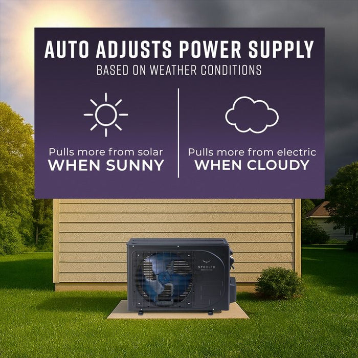 24,000 BTU 21 SEER Stealth Solar Ready Single Zone Wall Mount Mini Split System w/ 16ft Line Set - R32 | 230V - S-24W-ACDC230 / S-24Z-ACDC230  Mini Split Systems Direct