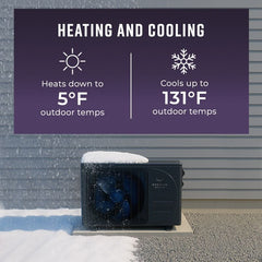 24,000 BTU 21 SEER Stealth Solar Ready Single Zone Wall Mount Mini Split System w/ 16ft Line Set - R32 | 230V
