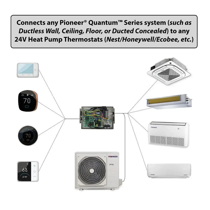 24V Interface Module Kit for Pioneer® Quantum Series 230V Mini Split Systems - TST-24VIM-ECFMS  Mini Split Systems Direct