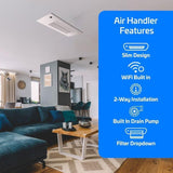 27,000 BTU ACiQ Standard 25 SEER2 Dual Zone Slim Ceiling Casette Mini Split Heat Pump System - R454B | 230V - 9 + 18