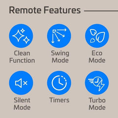 48,000 BTU ACIQ Standard 20.4 SEER2 Tri Zone Concealed Duct Mini Split Heat Pump System - R454B | 230V - 12 + 12 + 24