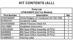 Goodman / Daikin LPHE-036072 LP Conversion Kit