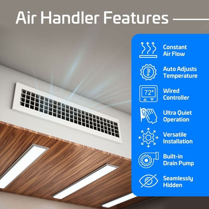 55,000 BTU ACIQ Standard 18 SEER2 Quad Zone Concealed Duct Mini Split Heat Pump System - R454B | 230V - 12 + 12 + 12 + 18 - ES-55Z-M6C / ACIQ-12CD-HH-MC-3 / ACIQ-18CD-HH-MC  Mini Split Systems Direct