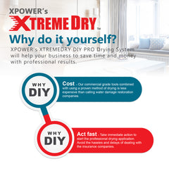 XPOWER XDP1 XTREMEDRY Mojave Drying System Package Pro DIY Water Damage Restoration Solution, WDR, Jan-San, Commercial LGR Dehumidifier, Air Movers