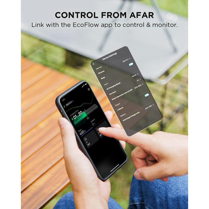 EF ECOFLOW Portable Power Station DELTA 2, 1024Wh LiFePO4 Battery, 1800W AC/100W USB-C Output, Solar Generator for Home Backup Power (Solar Panel Optional), Camping & RVs (AC Cable Included)