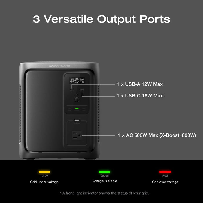 EF ECOFLOW Portable Power Station DELTA 2, 1024Wh LiFePO4 Battery, 1800W AC/100W USB-C Output, Solar Generator for Home Backup Power (Solar Panel Optional), Camping & RVs (AC Cable Included)