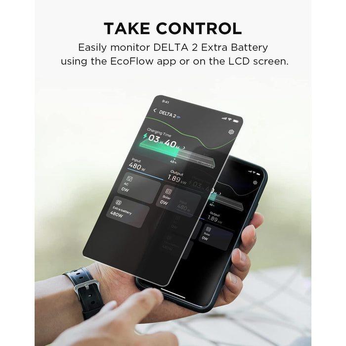 EF ECOFLOW Solar Generator DELTA 2 with 160W Solar Panel, LFP(LiFePO4) Battery, Fast Charging, Portable Power Station for Home Backup Power, Camping & RVs