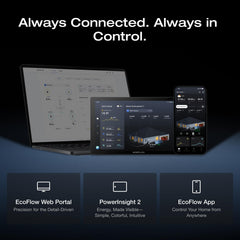 EF ECOFLOW Extra Battery for Delta Pro Ultra X, Expandable to 180kWh, Lifepo4 Battery for Home Backupm & Emergency