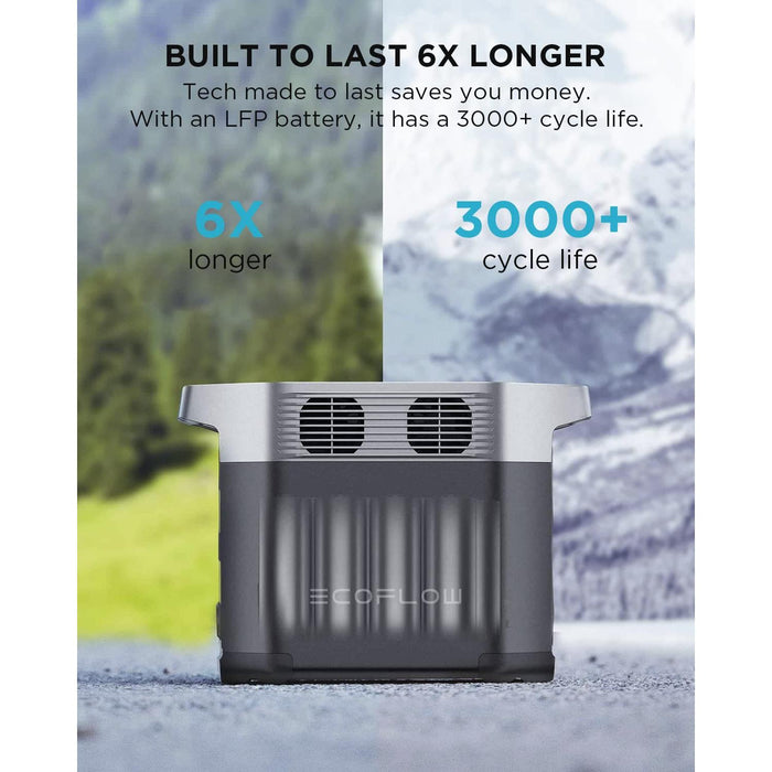 EF ECOFLOW Portable Power Station DELTA 3 1000 Air, 960Wh LiFePO4 (LFP) Battery, 500W AC Output Solar Generator(Solar Panel Optional) for Home Backup Power, Camping & RVs