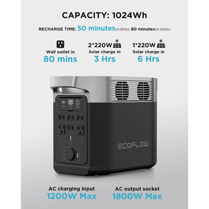 EF ECOFLOW Portable Power Station DELTA 3 1000 Air, 960Wh LiFePO4 (LFP) Battery, 500W AC Output Solar Generator(Solar Panel Optional) for Home Backup Power, Camping & RVs