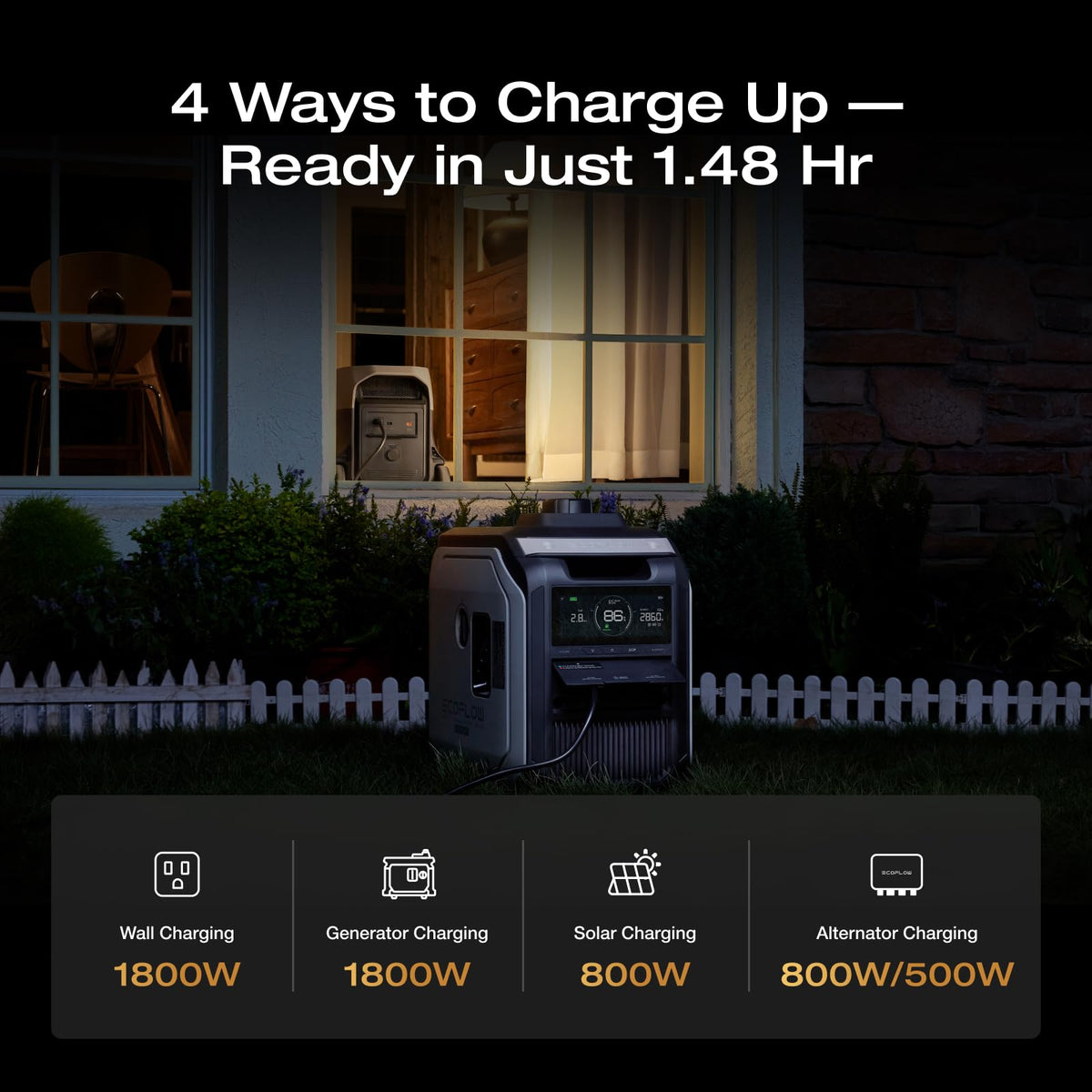 EF ECOFLOW DELTA 3 Ultra Portable Power Station, 3072Wh LiFePO4 Battery, 3600W (Surge 7200W) Output Home Power, Solar Generator for Home Use, Camping Accessories, Emergencies & RV Backup