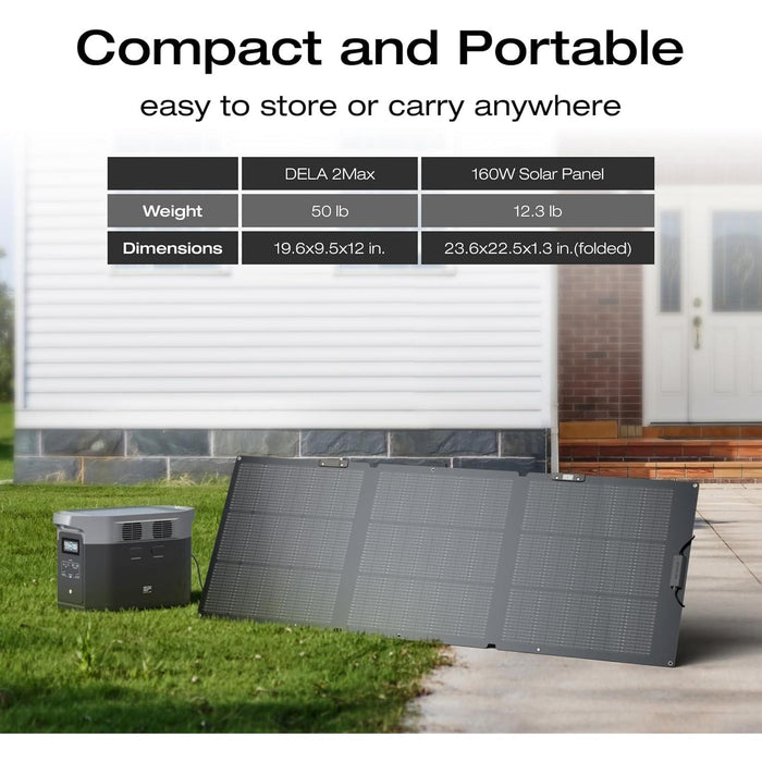 EF ECOFLOW Portable Power Station DELTA 3 Max, 2048Wh LiFePO4 Battery, Solar Generator (Solar Panel Optional), 3400W X-Boost Output, Ultra-Fast 0-80% Charging in 1.13 Hr, Home Backup & RV Camping