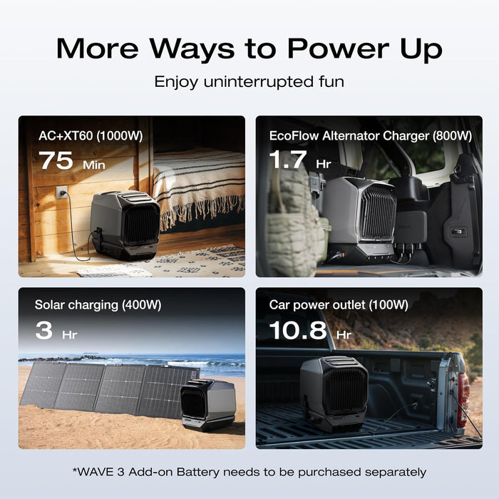 EF ECOFLOW WAVE 3 Portable Air Conditioner with Add-on Battery, 1800W/6100 BTU Cooling and 2000W/6800 BTU Heating, 1000W Fast Charging in 75 mins, 8H Wireless Running, APP Control, for camping, RVs - B0F4DJN74F-B0F4D4Z18S  Mini Split Systems Direct