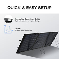 EF ECOFLOW 110W Portable Solar Panel, Foldable with Carry Case, High 23% Efficiency, IP68 Water & Dustproof Design for Camping, RVs, or Backyard Use