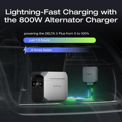 EF ECOFLOW Portable Power Station DELTA 3 1000 Air, 960Wh LiFePO4 (LFP) Battery, 500W AC Output Solar Generator(Solar Panel Optional) for Home Backup Power, Camping & RVs