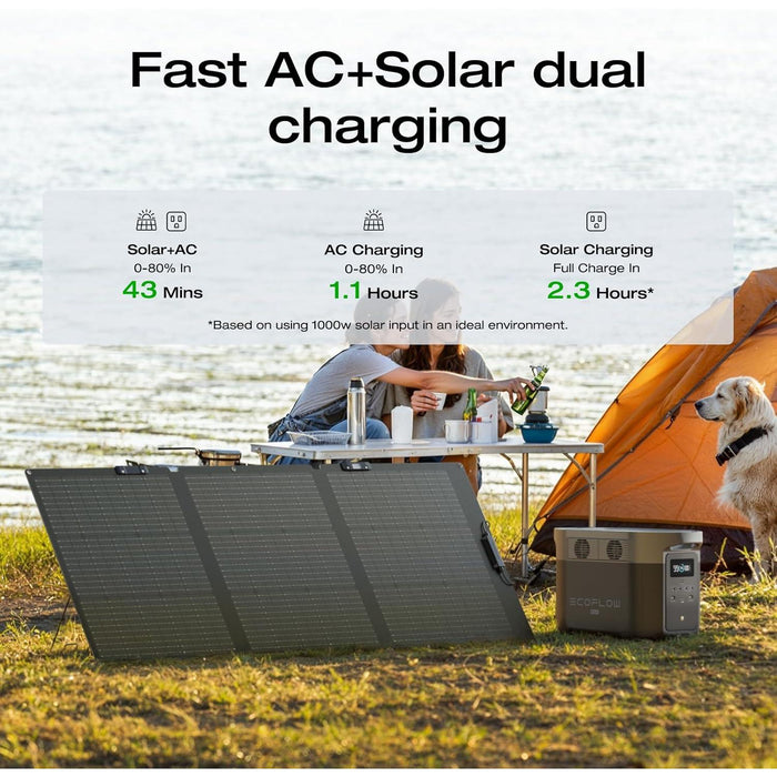 EF ECOFLOW Portable Power Station DELTA 3 Max, 2048Wh LiFePO4 Battery, Solar Generator (Solar Panel Optional), 3400W X-Boost Output, Ultra-Fast 0-80% Charging in 1.13 Hr, Home Backup & RV Camping
