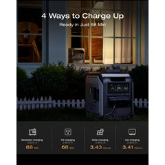 EF ECOFLOW Portable Power Station DELTA 3 Max, 2048Wh LiFePO4 Battery, Solar Generator (Solar Panel Optional), 3400W X-Boost Output, Ultra-Fast 0-80% Charging in 1.13 Hr, Home Backup & RV Camping