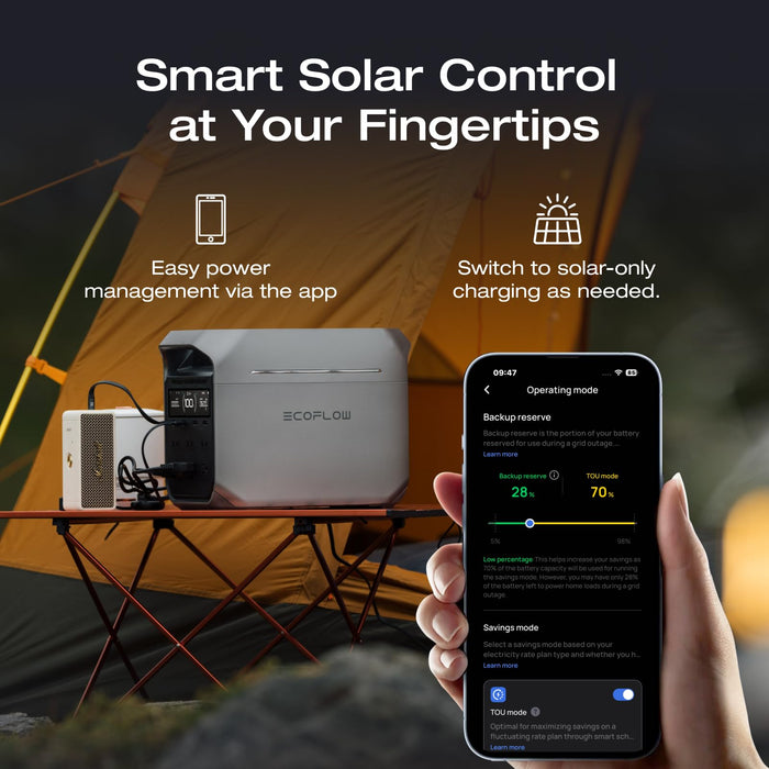 EF ECOFLOW Portable Power Station DELTA 3 1000 Air, 960Wh LiFePO4 (LFP) Battery, 500W AC Output Solar Generator(Solar Panel Optional) for Home Backup Power, Camping & RVs