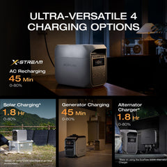EF ECOFLOW Solar Generator DELTA 2 with 160W Solar Panel, LFP(LiFePO4) Battery, Fast Charging, Portable Power Station for Home Backup Power, Camping & RVs