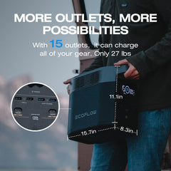 EF ECOFLOW Solar Generator DELTA 2 with 160W Solar Panel, LFP(LiFePO4) Battery, Fast Charging, Portable Power Station for Home Backup Power, Camping & RVs