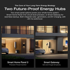 EF ECOFLOW Extra Battery for Delta Pro Ultra X, Expandable to 180kWh, Lifepo4 Battery for Home Backupm & Emergency