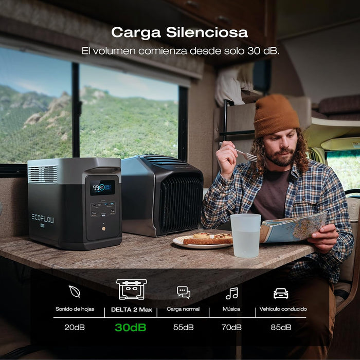 EF ECOFLOW Portable Power Station DELTA 3 Max, 2048Wh LiFePO4 Battery, Solar Generator (Solar Panel Optional), 3400W X-Boost Output, Ultra-Fast 0-80% Charging in 1.13 Hr, Home Backup & RV Camping