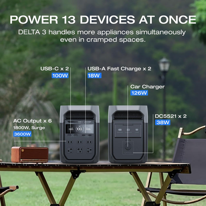 EF ECOFLOW Solar Generator DELTA 2 with 160W Solar Panel, LFP(LiFePO4) Battery, Fast Charging, Portable Power Station for Home Backup Power, Camping & RVs