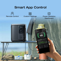 EF ECOFLOW Portable Power Station DELTA 2, 1024Wh LiFePO4 Battery, 1800W AC/100W USB-C Output, Solar Generator for Home Backup Power (Solar Panel Optional), Camping & RVs (AC Cable Included)