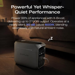 EF ECOFLOW Portable Power Station DELTA 2, 1024Wh LiFePO4 Battery, 1800W AC/100W USB-C Output, Solar Generator for Home Backup Power (Solar Panel Optional), Camping & RVs (AC Cable Included)
