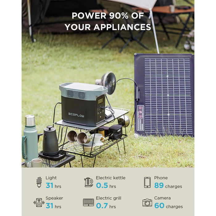 EF ECOFLOW Portable Power Station DELTA 3 1000 Air, 960Wh LiFePO4 (LFP) Battery, 500W AC Output Solar Generator(Solar Panel Optional) for Home Backup Power, Camping & RVs