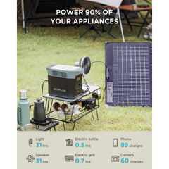 EF ECOFLOW Portable Power Station DELTA 3 1000 Air, 960Wh LiFePO4 (LFP) Battery, 500W AC Output Solar Generator(Solar Panel Optional) for Home Backup Power, Camping & RVs