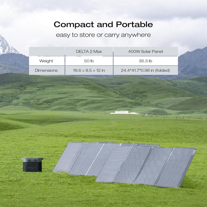 EF ECOFLOW Portable Power Station DELTA 3 Max, 2048Wh LiFePO4 Battery, Solar Generator (Solar Panel Optional), 3400W X-Boost Output, Ultra-Fast 0-80% Charging in 1.13 Hr, Home Backup & RV Camping