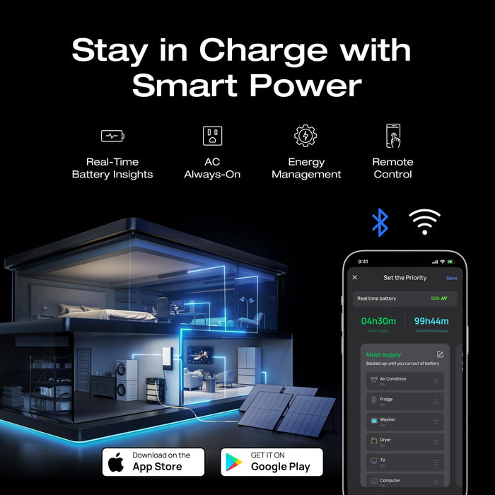 EF ECOFLOW Extra Battery for Delta Pro Ultra X, Expandable to 180kWh, Lifepo4 Battery for Home Backupm & Emergency