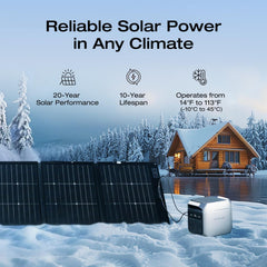 EF ECOFLOW Portable Power Station DELTA 2, 1024Wh LiFePO4 Battery, 1800W AC/100W USB-C Output, Solar Generator for Home Backup Power (Solar Panel Optional), Camping & RVs (AC Cable Included)