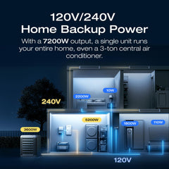 EF ECOFLOW Extra Battery for Delta Pro Ultra X, Expandable to 180kWh, Lifepo4 Battery for Home Backupm & Emergency