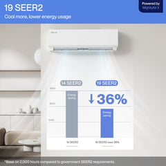 DELLA Versa Series 12000 BTU Mini Split Air Conditioner Work with Alexa with 1 Ton Pre-Charged Heat Pump Ductless Inverter System, 19 SEER2, Cools Up to 550 Sq. Ft,16.4ft installation kit included - 230V