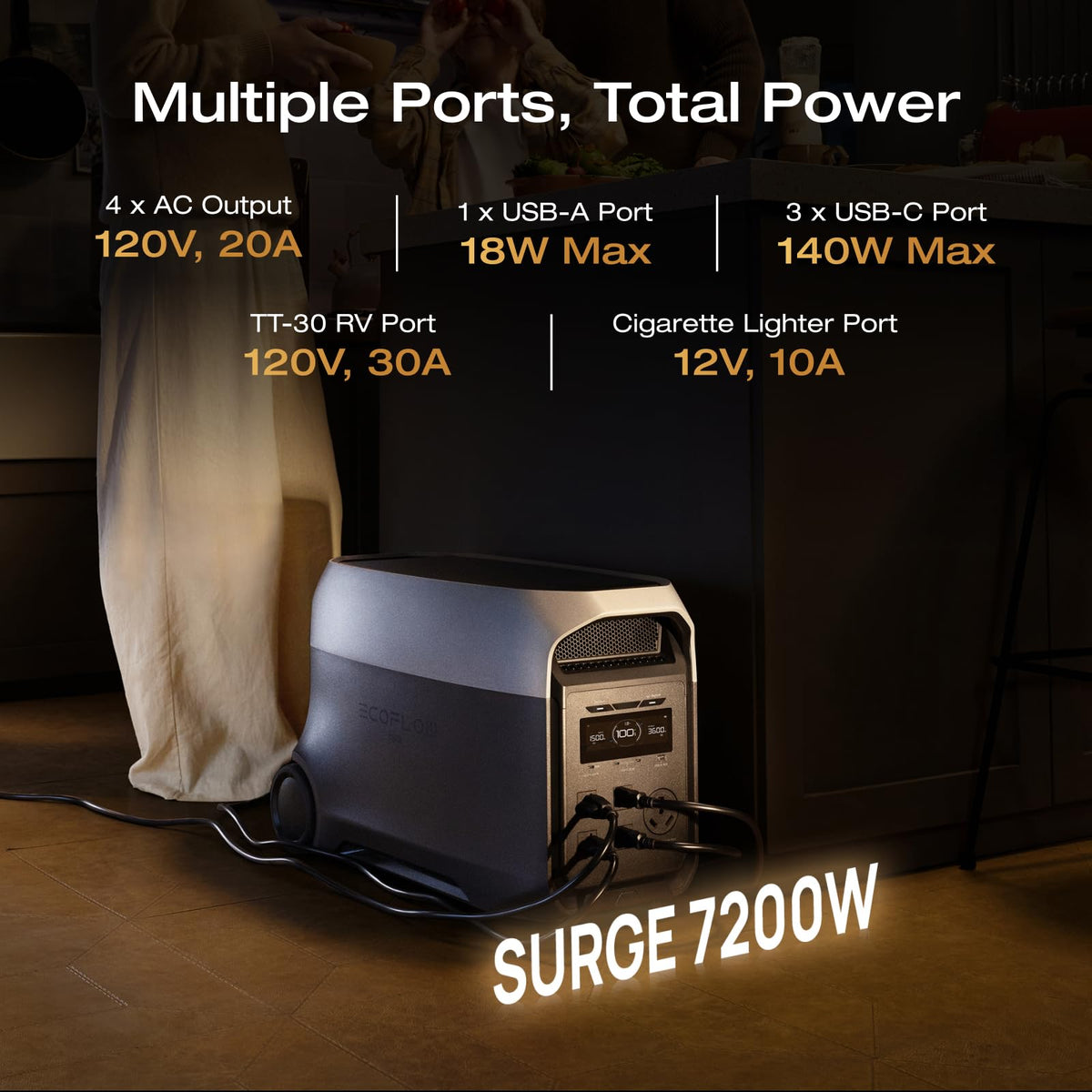 EF ECOFLOW DELTA 3 Ultra Portable Power Station with Transfer Switch, 3072Wh LiFePO4 Battery, 3600W (Surge 7200W) Output, Solar Generator for Home Use, Camping Accessories, Emergencies & RV Backup