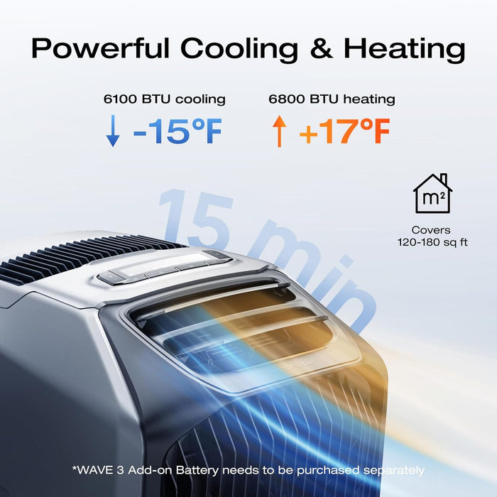 EF ECOFLOW WAVE 3 Portable Air Conditioner with Add-on Battery, 1800W/6100 BTU Cooling and 2000W/6800 BTU Heating, 1000W Fast Charging in 75 mins, 8H Wireless Running, APP Control, for camping, RVs - B0F4DJN74F-B0F4D4Z18S  Mini Split Systems Direct