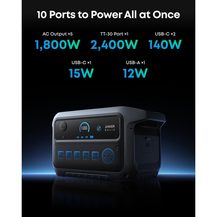Anker SOLIX C2000 Gen 2 Portable Power Station, 2,400W (Peak 4,000W) Solar Generator, Full Charge in 58 Min, 2048wh LiFePO4 Battery for Home Backup, Power Outages, and Camping (Optional Solar Panel)