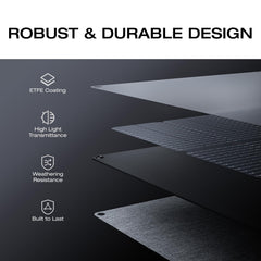 EF ECOFLOW 110W Portable Solar Panel, Foldable with Carry Case, High 23% Efficiency, IP68 Water & Dustproof Design for Camping, RVs, or Backyard Use