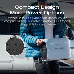 EF ECOFLOW Portable Power Station DELTA 2, 1024Wh LiFePO4 Battery, 1800W AC/100W USB-C Output, Solar Generator for Home Backup Power (Solar Panel Optional), Camping & RVs (AC Cable Included)